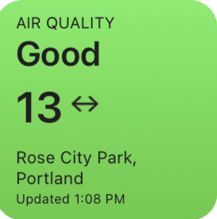 PurpleAir Quality