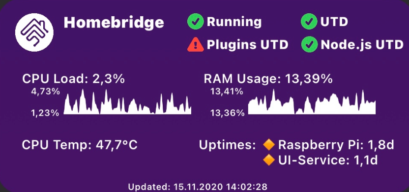 Homebridge Status