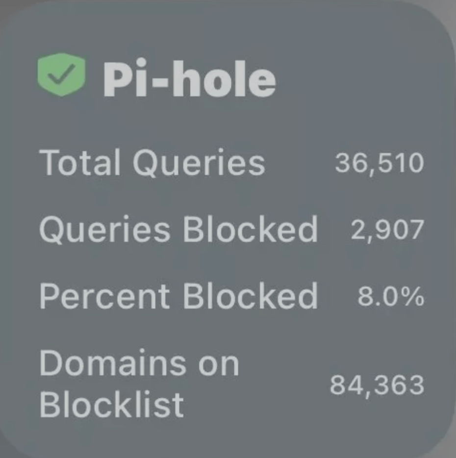 Pi-Hole