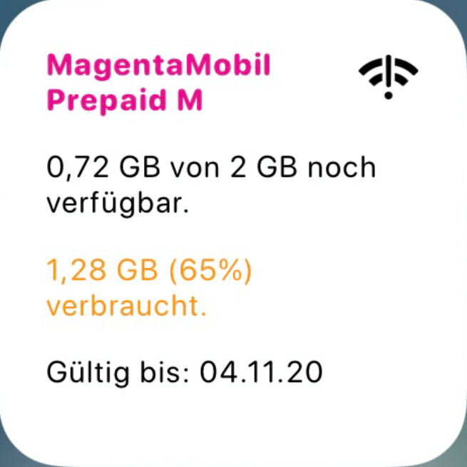 Telekom Data Usage